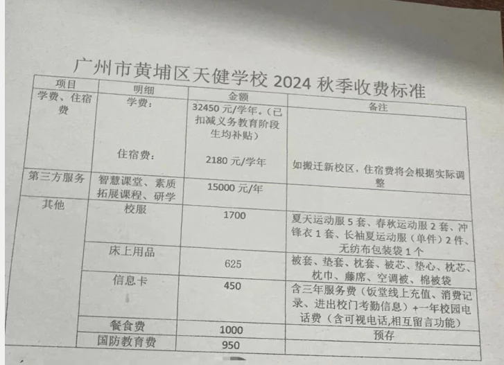 天健最终还是没涨学费