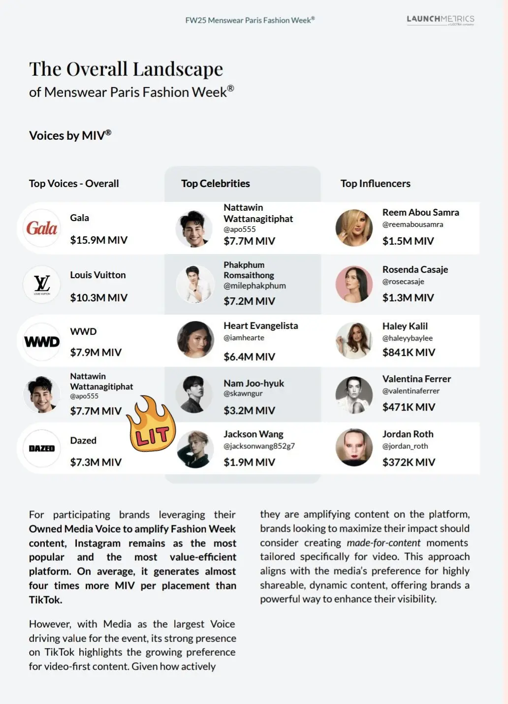 什么叫实力啊😎。