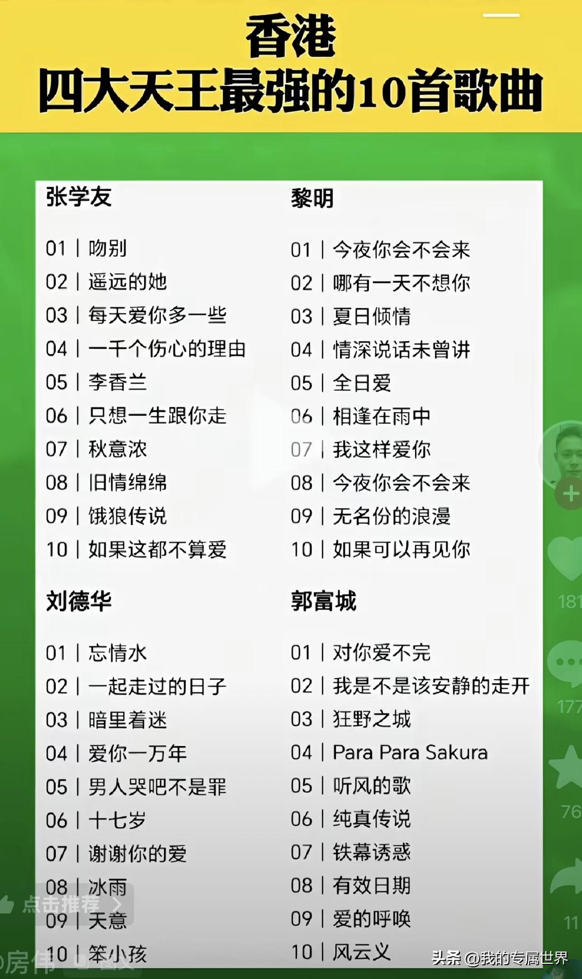 四大天王烂大街歌曲传唱度排名：张学友＝刘德华＞郭富城＞黎明，张学友和刘德华谁的烂