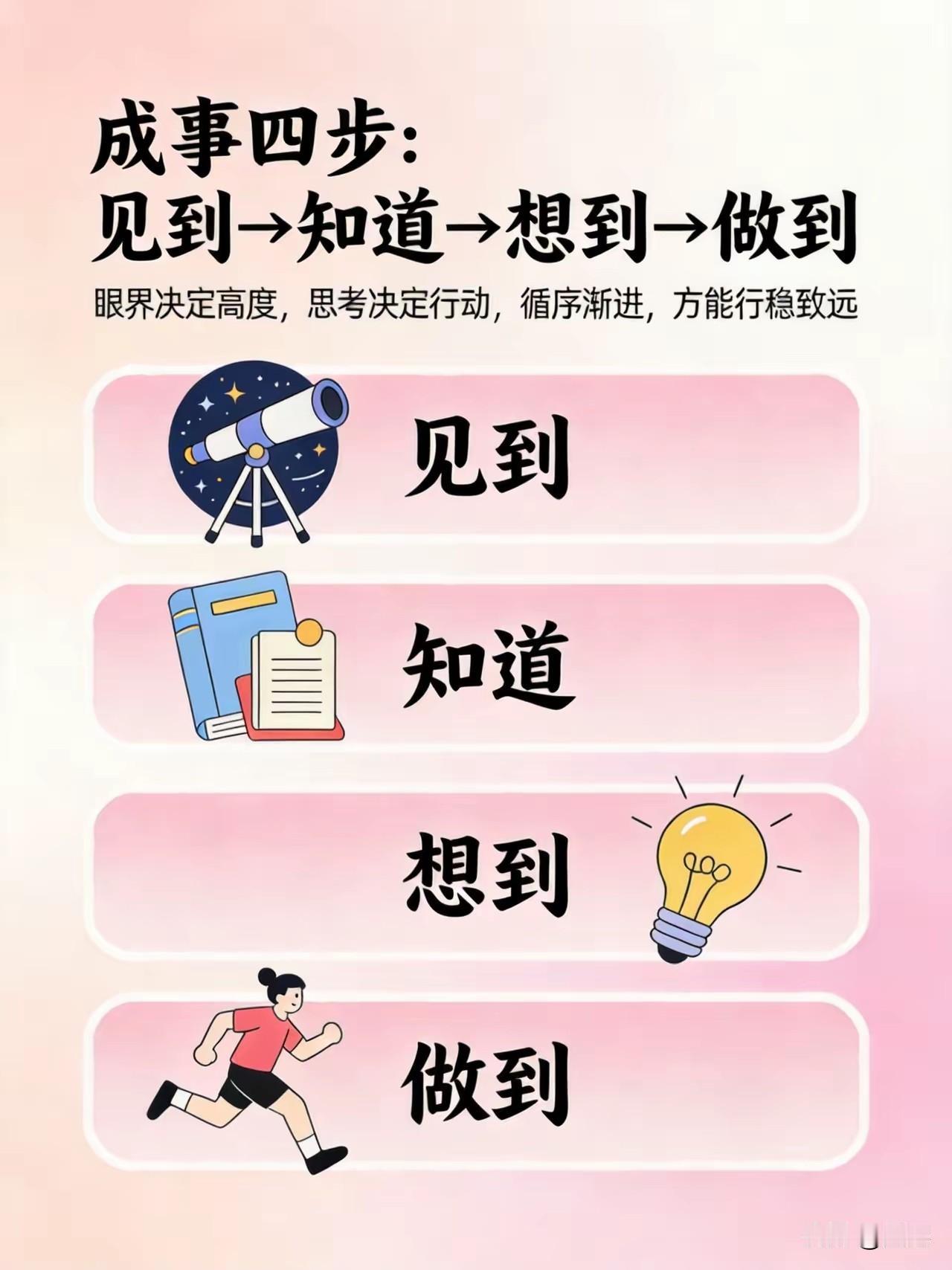 世间所有成功者，从来都不是凭空诞生，而是层层筛选后的结果。时代在筛选机遇，环境在
