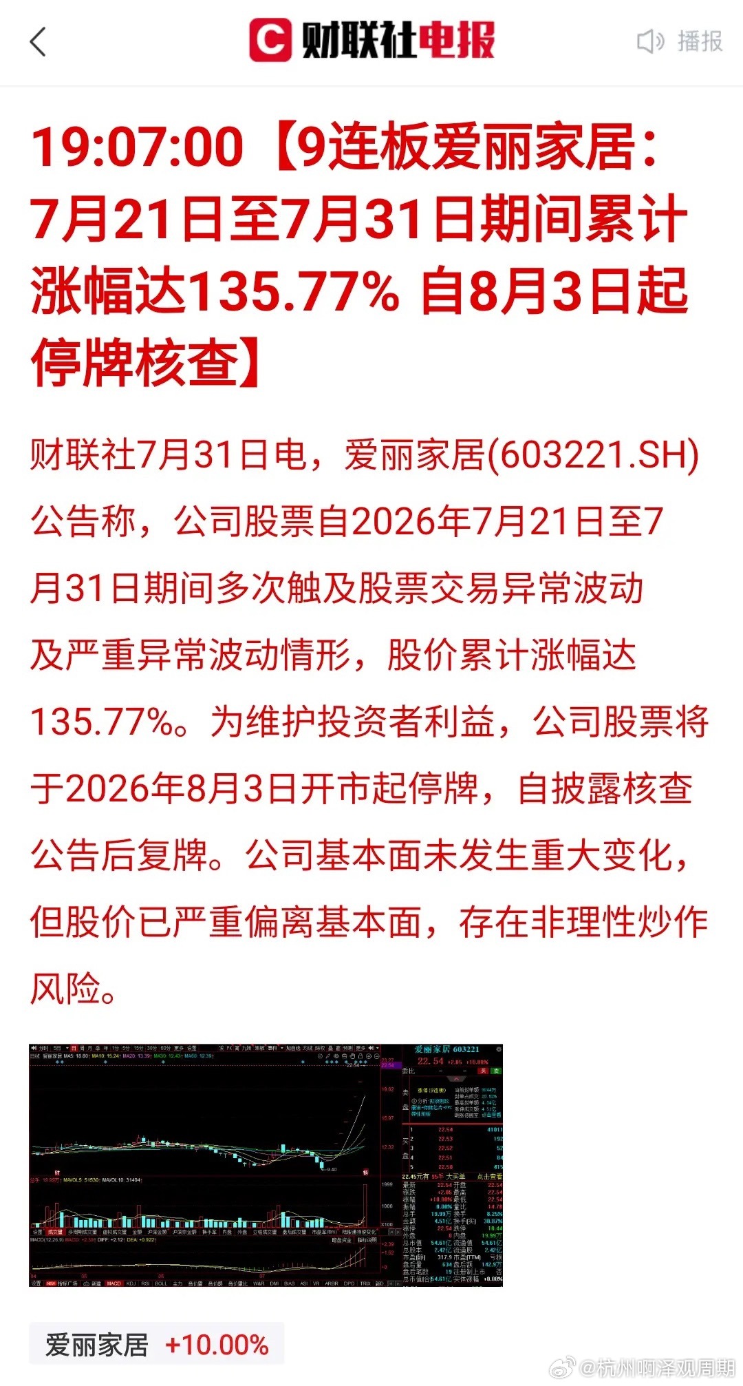 9连板大妖停牌核查，对于连板个股来讲究竟是利好还是利空？9连板大妖爱丽家J周五盘