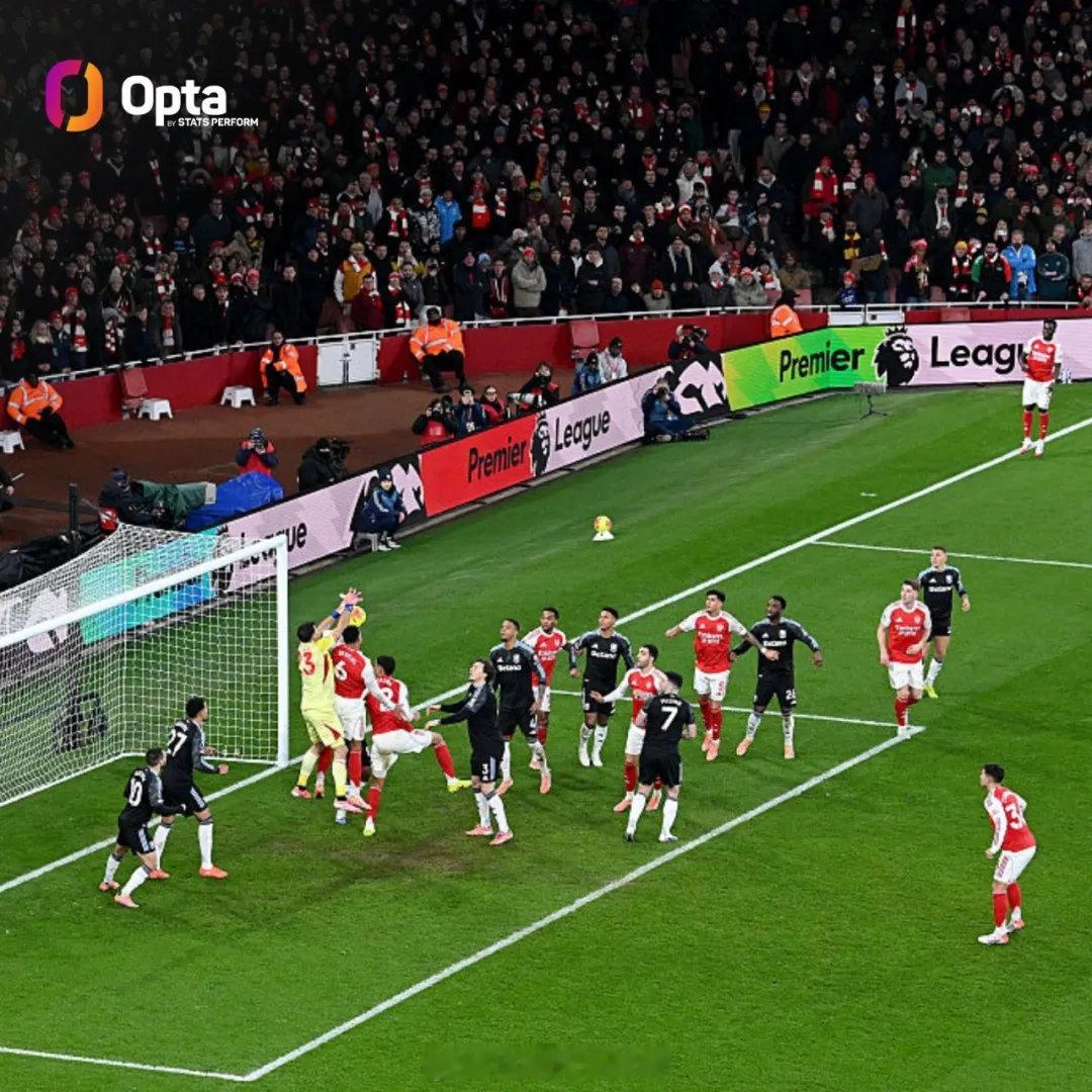 加布里埃尔的进球是阿森纳2025年通过角球打进的第17个英超进球。单一自然年里角