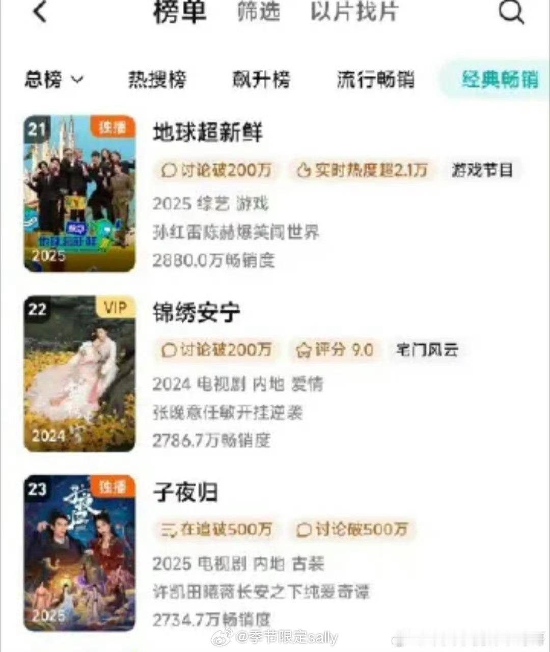 许凯、田曦薇《子夜归》已经到23位了🐮 ​​​