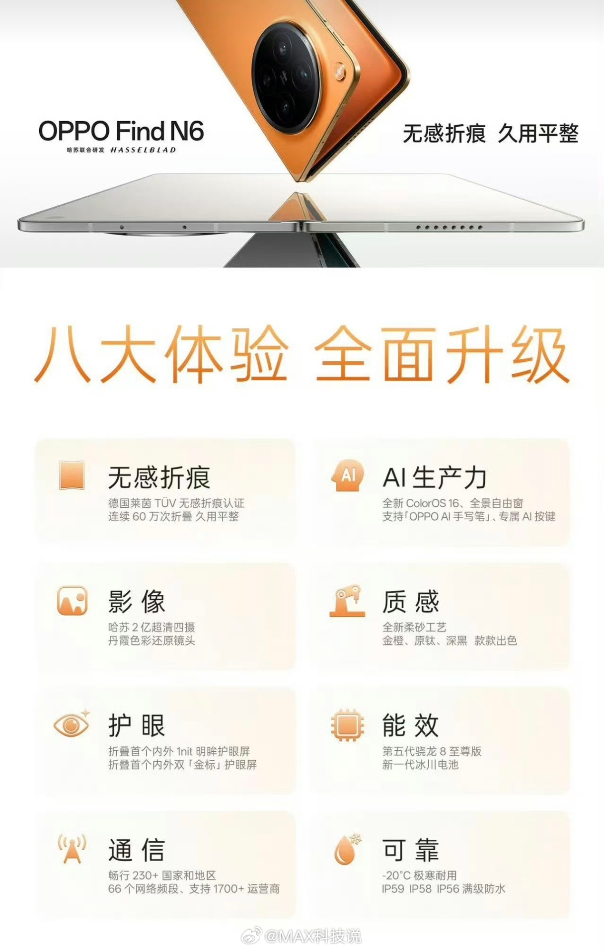 OPPO Find N6今晚发布，无感折痕这个确实厉害，就看价格了核心配置：第五