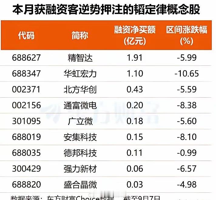 华为韬定律量产！何庭波再次闪耀全球！华为在广州发布了Mate XT2，搭载华为韬