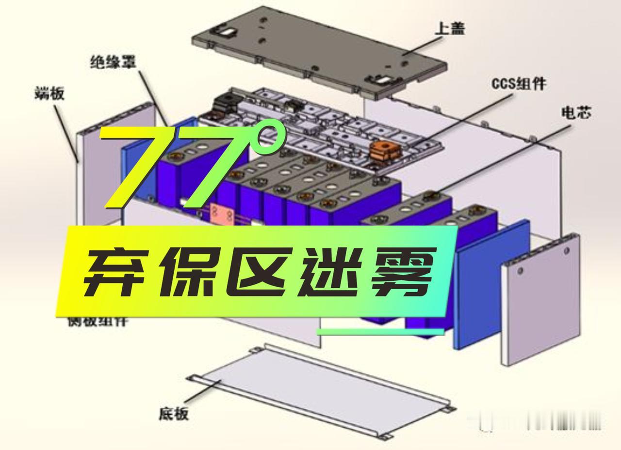 讲清“结构弃保区”77°c 迷雾  钛 3 闪充温度解读（3）
 
BY【电池说