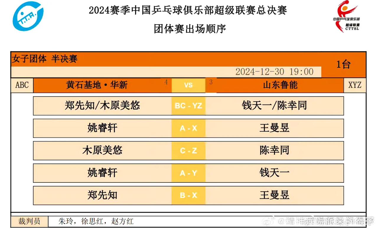 王曼昱出战！
黄石基地🆚山东鲁能！
2024赛季中国乒超联赛总决赛女团半决赛 