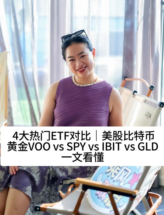 4大热门ETF对比 黄金 比特币 美股指数对比