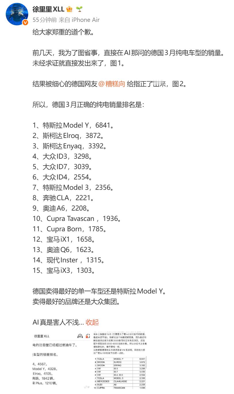 看到 用AI翻车了，我先哈哈哈哈，再分享一下我用AI的一点小经验根据问题难度，从