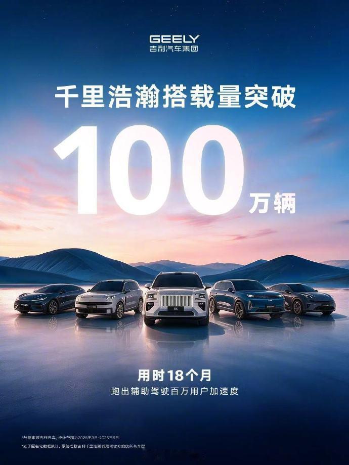吉利千里浩瀚搭载量突破百万 测过搭载千里浩瀚H3的博越L,也测过搭载H5的Sma
