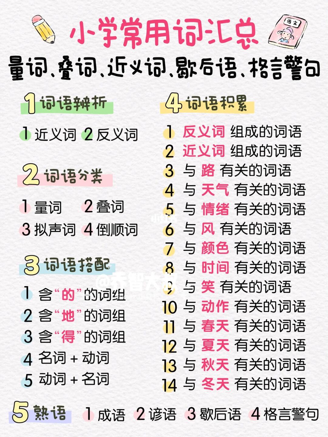 小学语文词汇天花板整理！超全分类请收好
