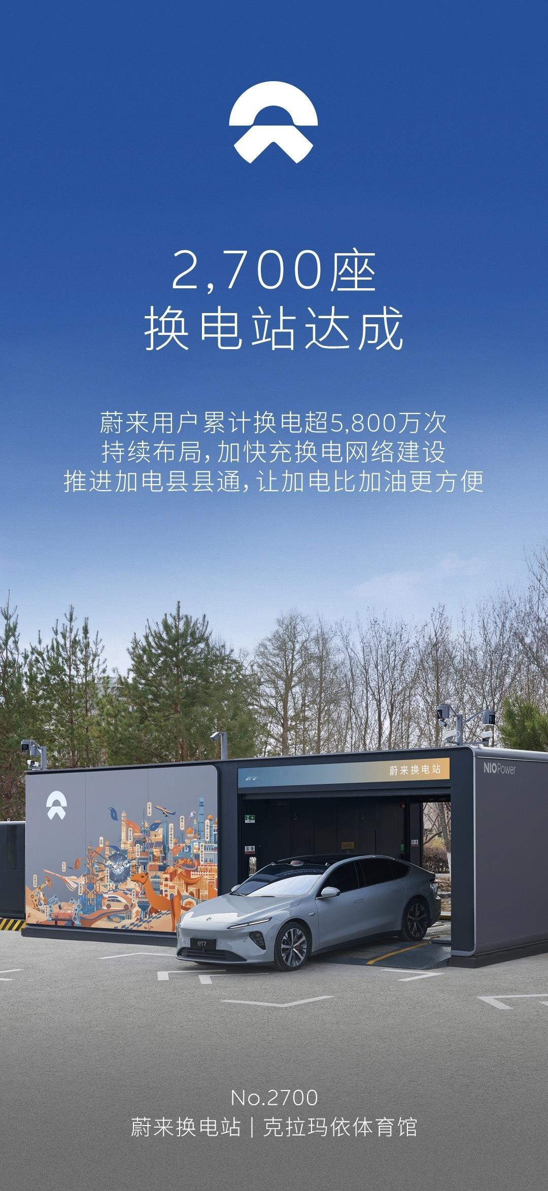 几十座的时候，质疑几百座的时候，还是质疑几千座的时候，目前还是有些质疑声这些年，