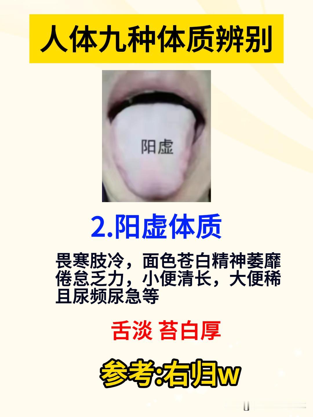 如何通过舌象，辨别九种体质？对照看看，你是属于哪一种？[给力][给力][给力]