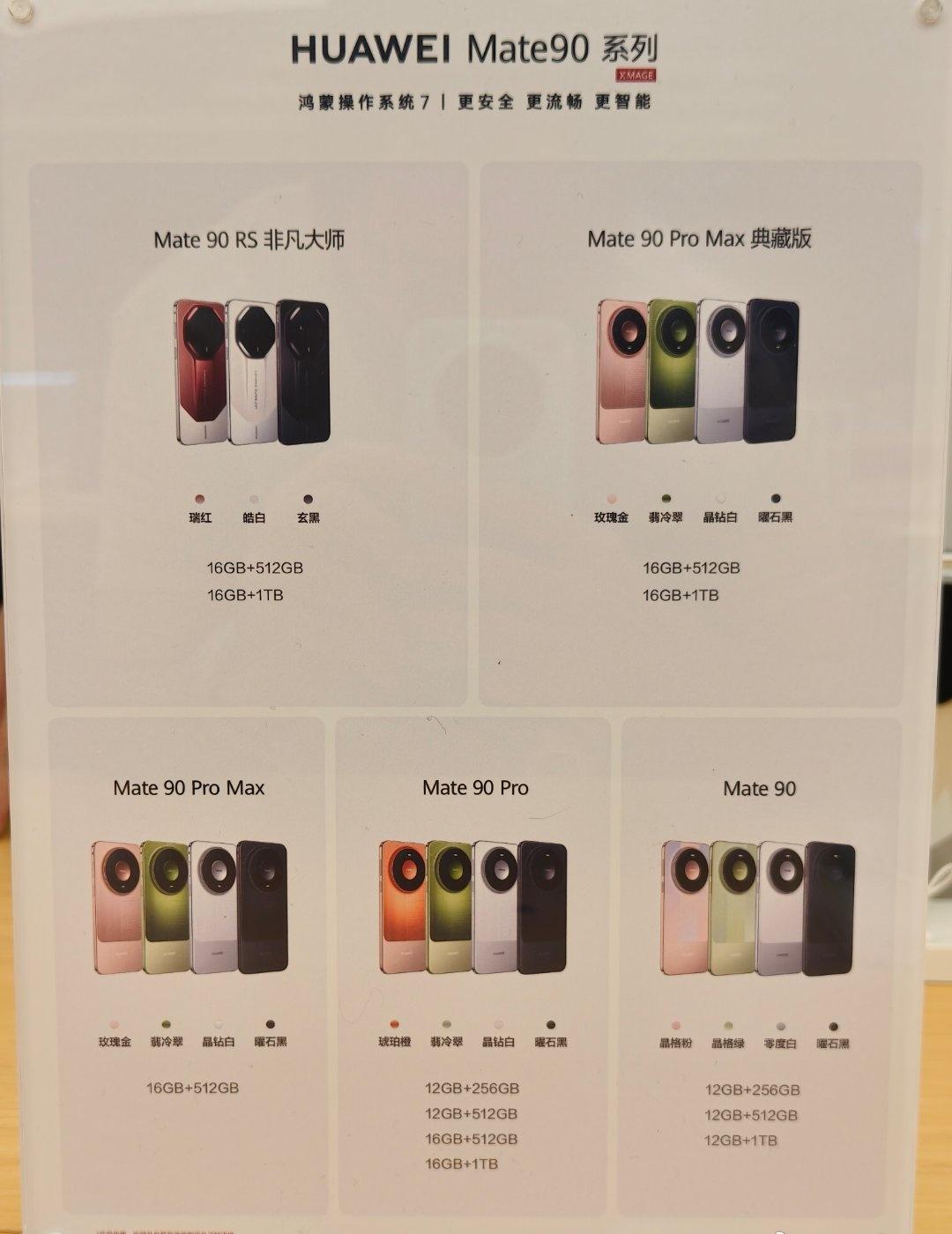 不废话，今年太精彩了！看图1全系配置。图2，今年推出了积木壳，要单独购买。图3，
