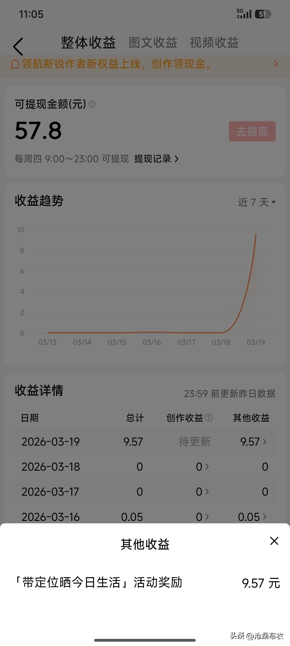 这可是几个月已来最大的收益了！感激涕零！