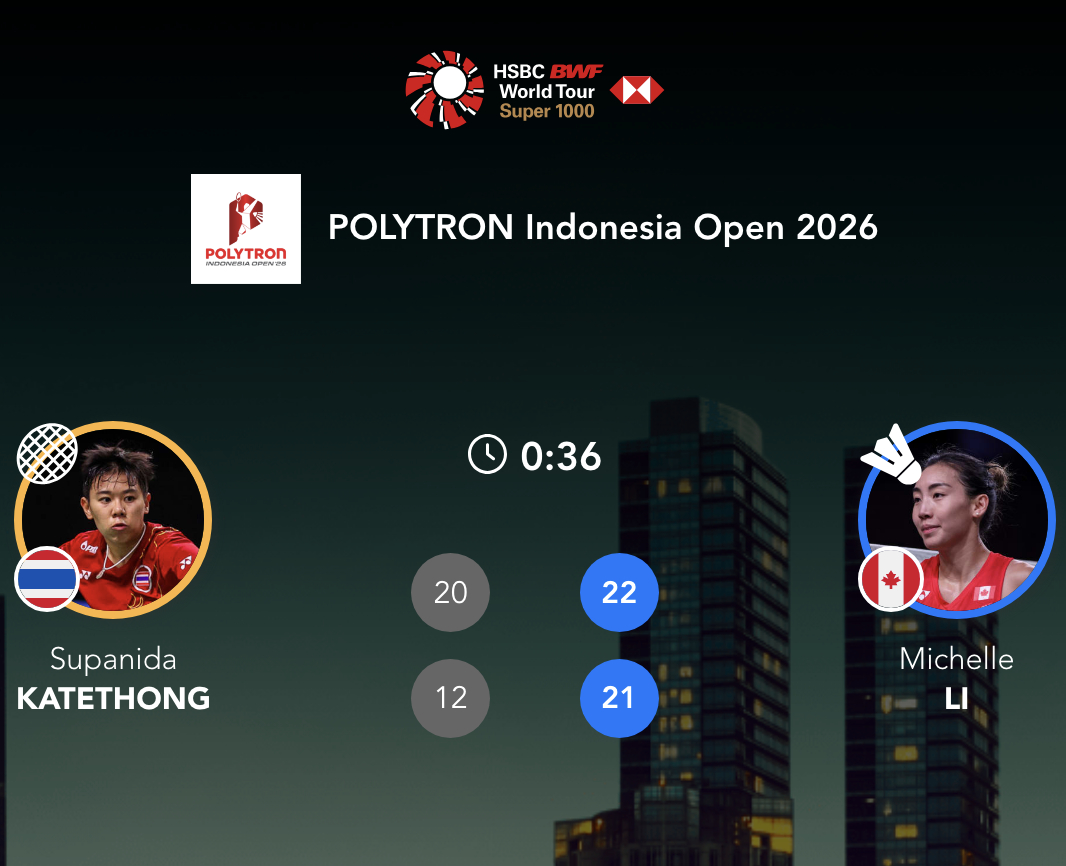 李文珊🇨🇦 22-20、21-12 🇹🇭革通2026年印尼羽毛球公开赛