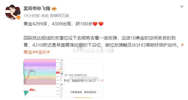 周四战绩公布黄金4324空，4314出局，获100点黄金4299多，4309出局