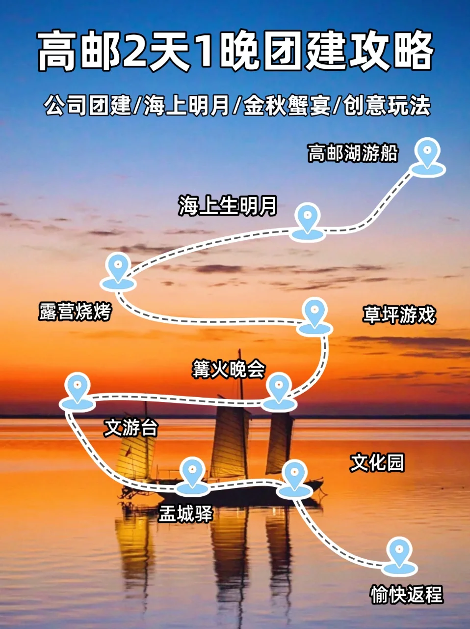 江浙沪团建去哪儿玩丨高邮2天1夜游玩攻略