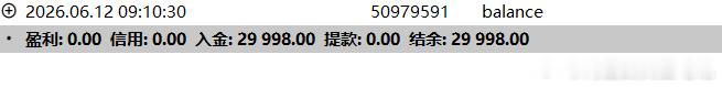 新伙伴加入+1 ，已加入实盘账号绑定完毕，同步操作、稳步前行。黄金 世界杯在中国