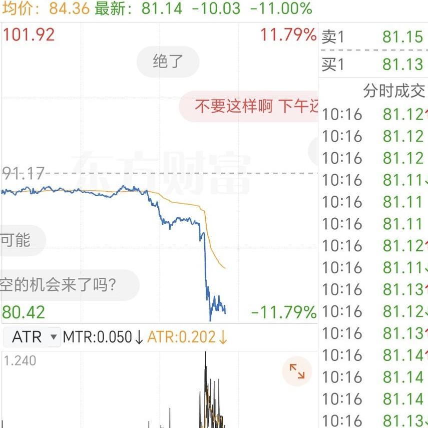 车子的汽油还几天要看着来用，等到4月21日再加油，看看国际油价走势，这次肯定能够