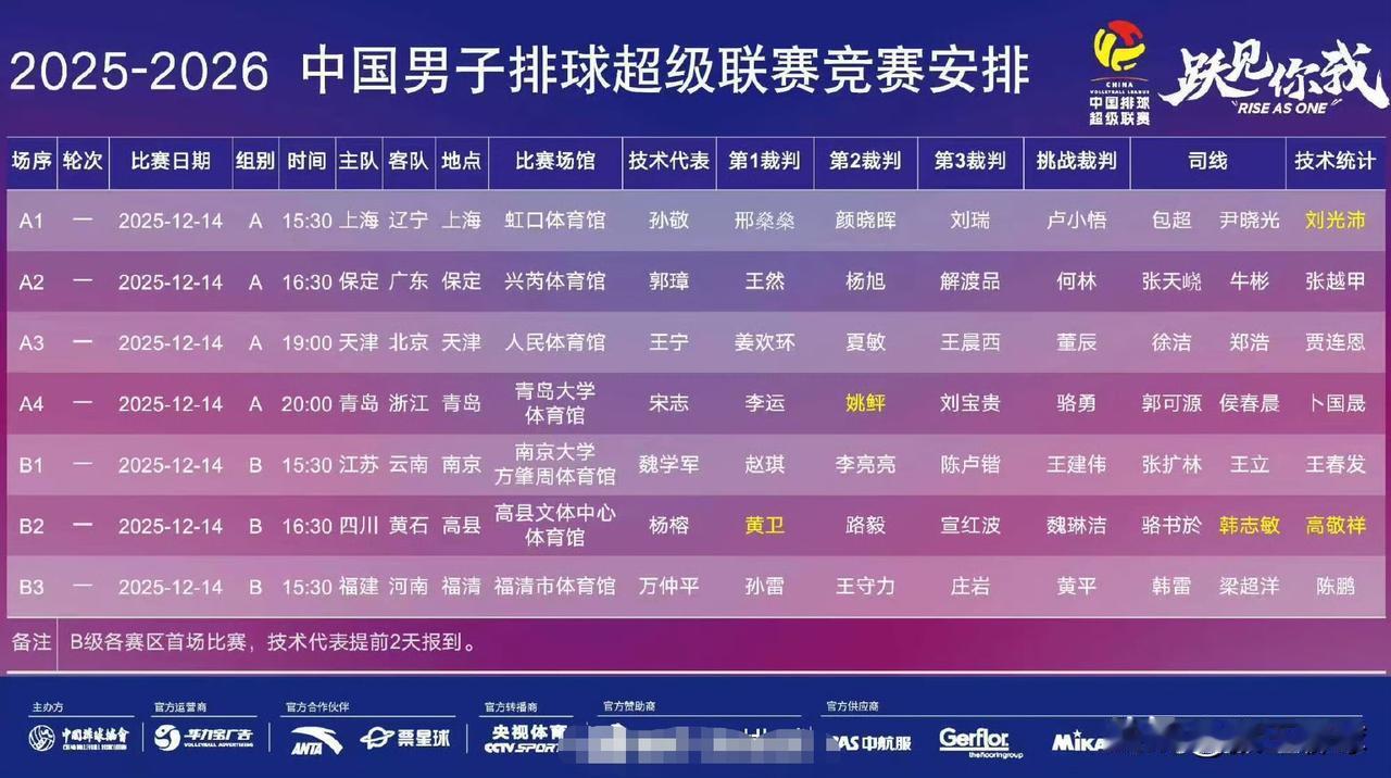 2025-2026中国男排超级联赛今天A、B级常规赛第1轮竞赛日程，喜爱男排比赛