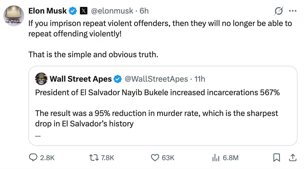 萨尔瓦多总统 Nayib Bukele 将监禁率提高了 567%，
结果谋杀率下