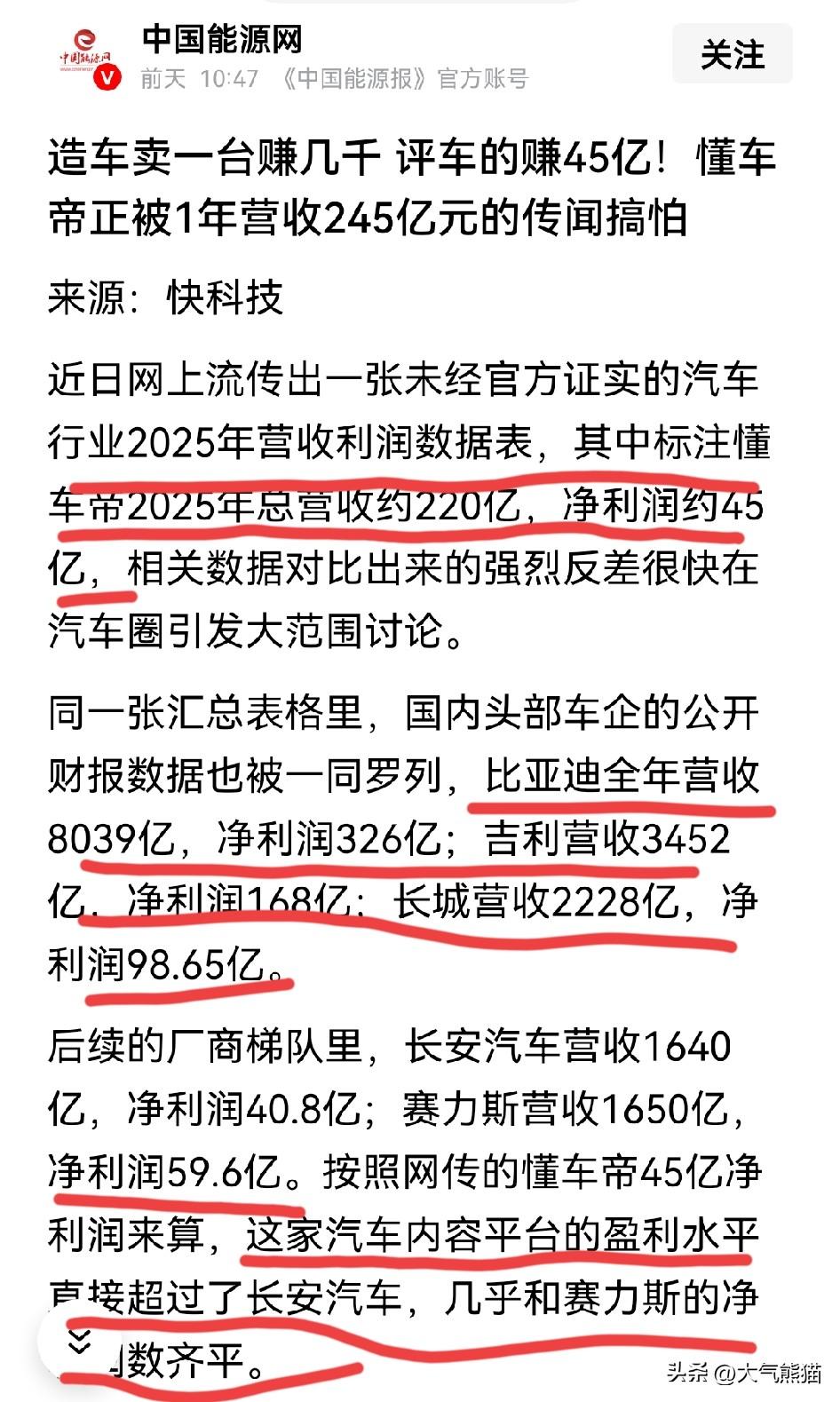 最近网上在传一份没被官方证实的汽车行业2025营收利润数据，里面说懂车帝去年营收