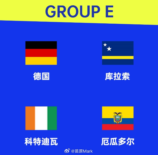 世界杯 掐指一算，世界杯小组赛打完的射手榜前三都在这个组？ 