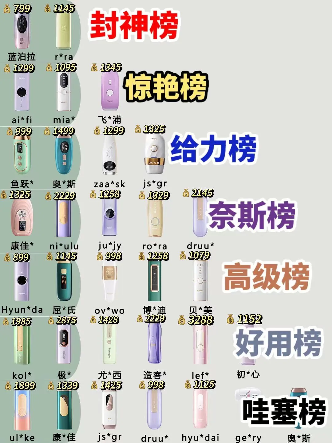 千万别跟风！夏季热门新品脱毛仪全在这了！