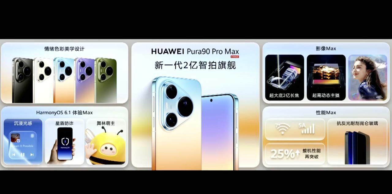 发现一个华点，鸿蒙6的沉浸光感设计没有讲，直接跳过。