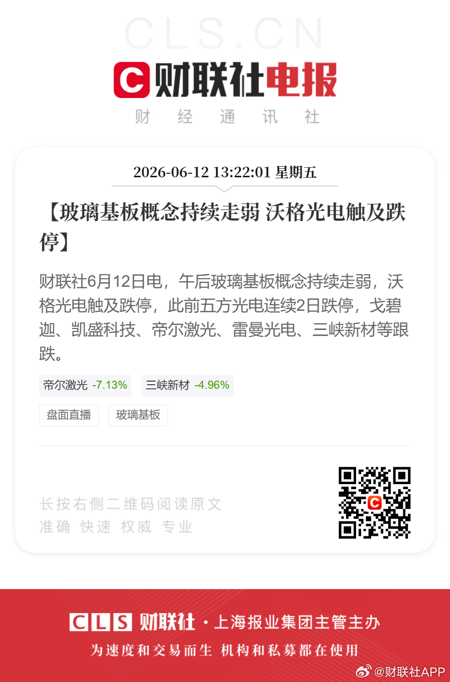 【玻璃基板概念持续走弱 沃格光电触及跌停】财联社6月12日电，午后玻璃基板概念持