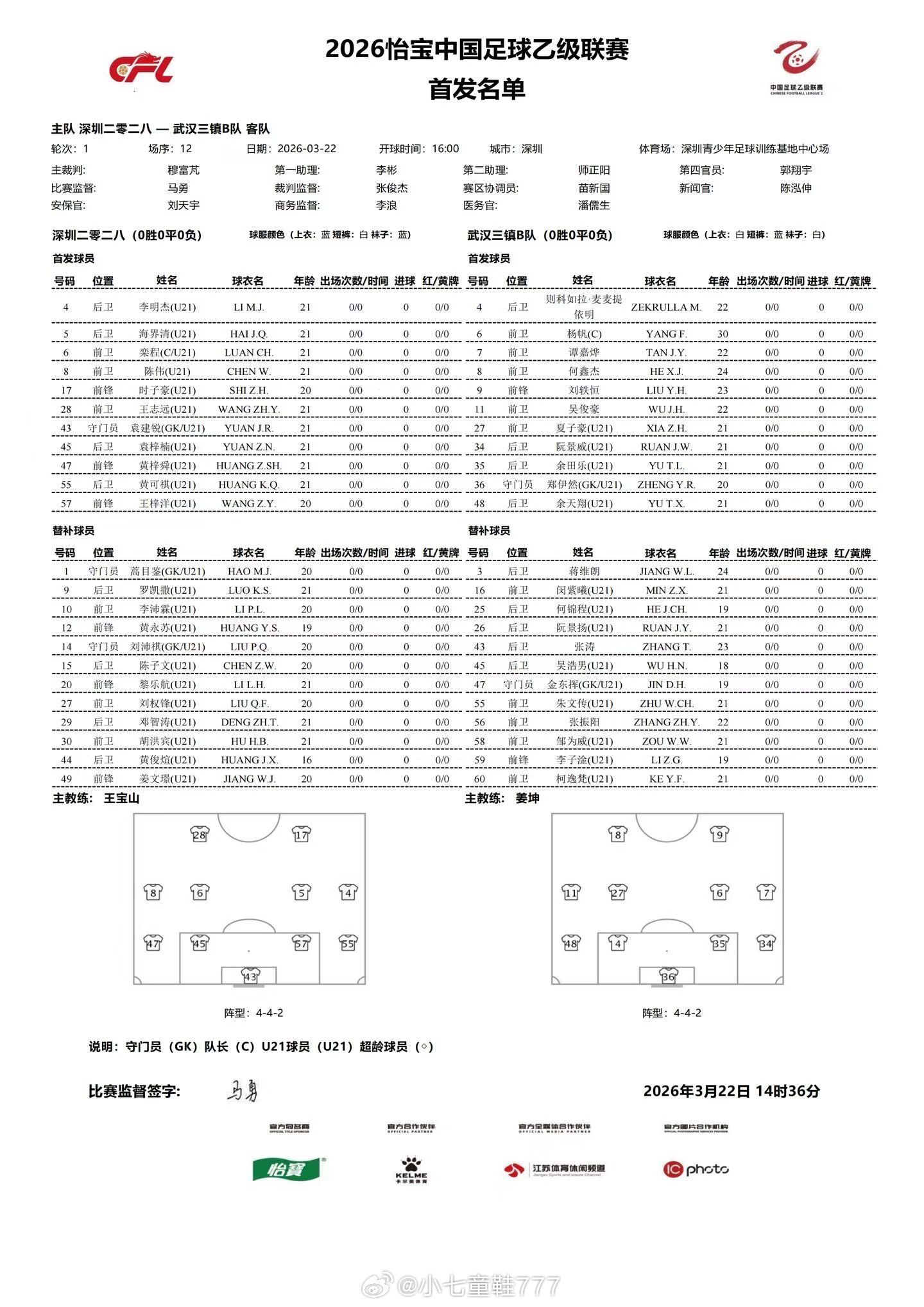 2026赛季中乙联赛第1轮深圳二零二八vs武汉三镇B队首发名单武汉三镇B队:36