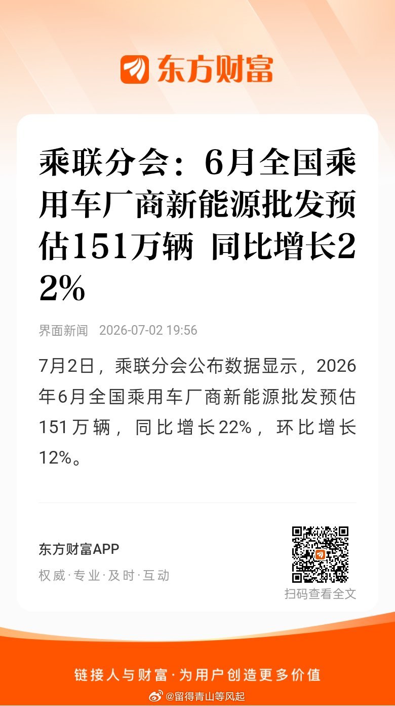 【乘联分会：6月全国乘用车厂商新能源批发预估151万辆 同比增长22%】7月2日