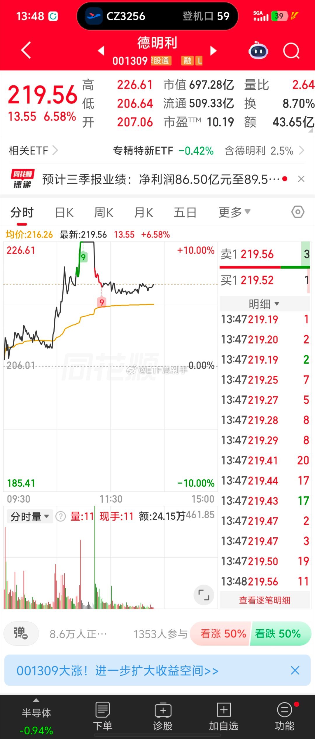 涨停封不住，这种走势是最恶心的，激活了里面的资金后面又是一轮跌[泪奔] ​​​