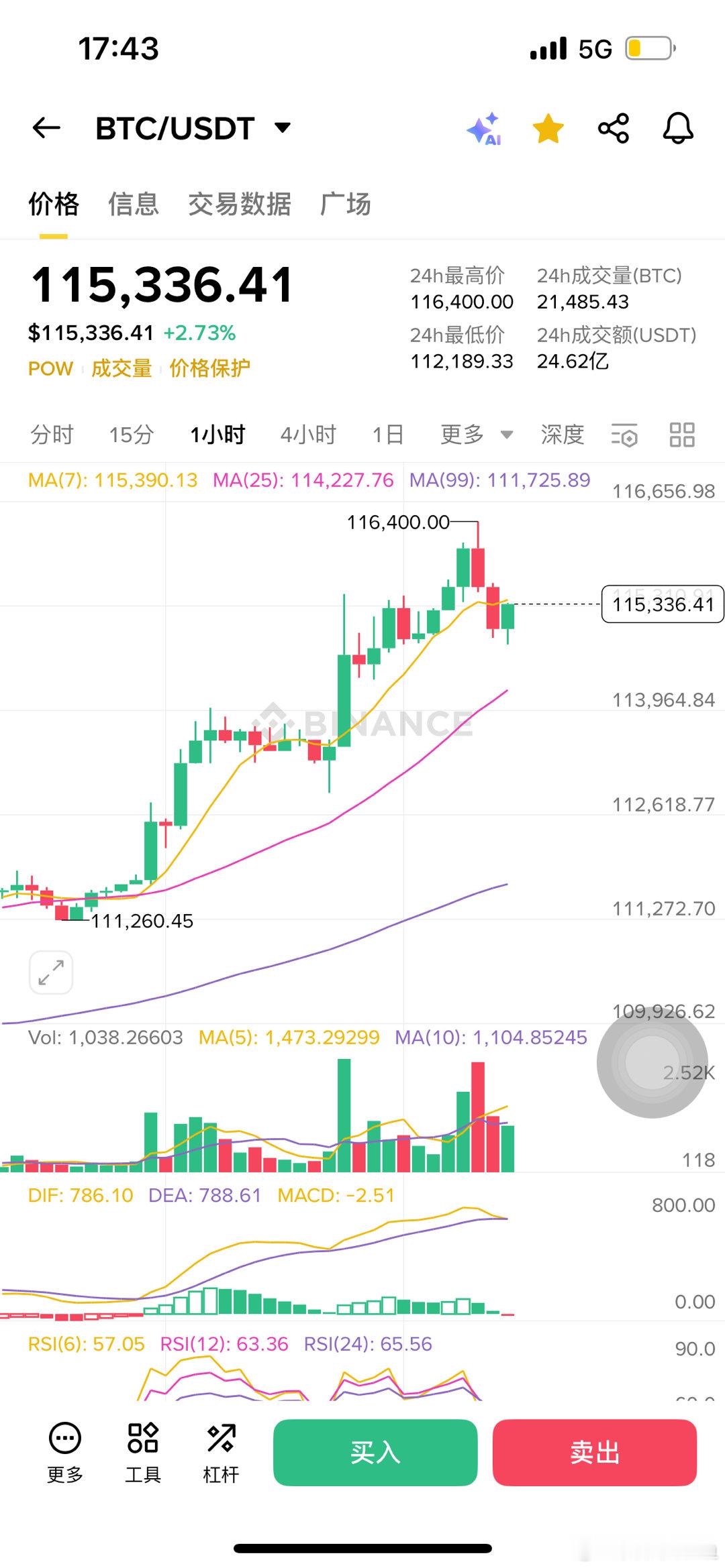 如果你有点炒币或炒股的能力，100万放在币圈，大概率最后都会亏光。现在币圈拼的是