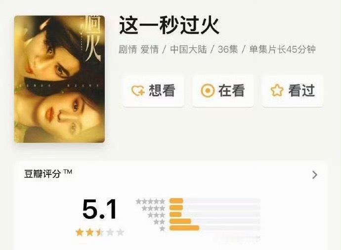 这一秒过火豆瓣掉分这一秒过火掉分 张凌赫这一秒过火豆瓣分掉了张凌赫