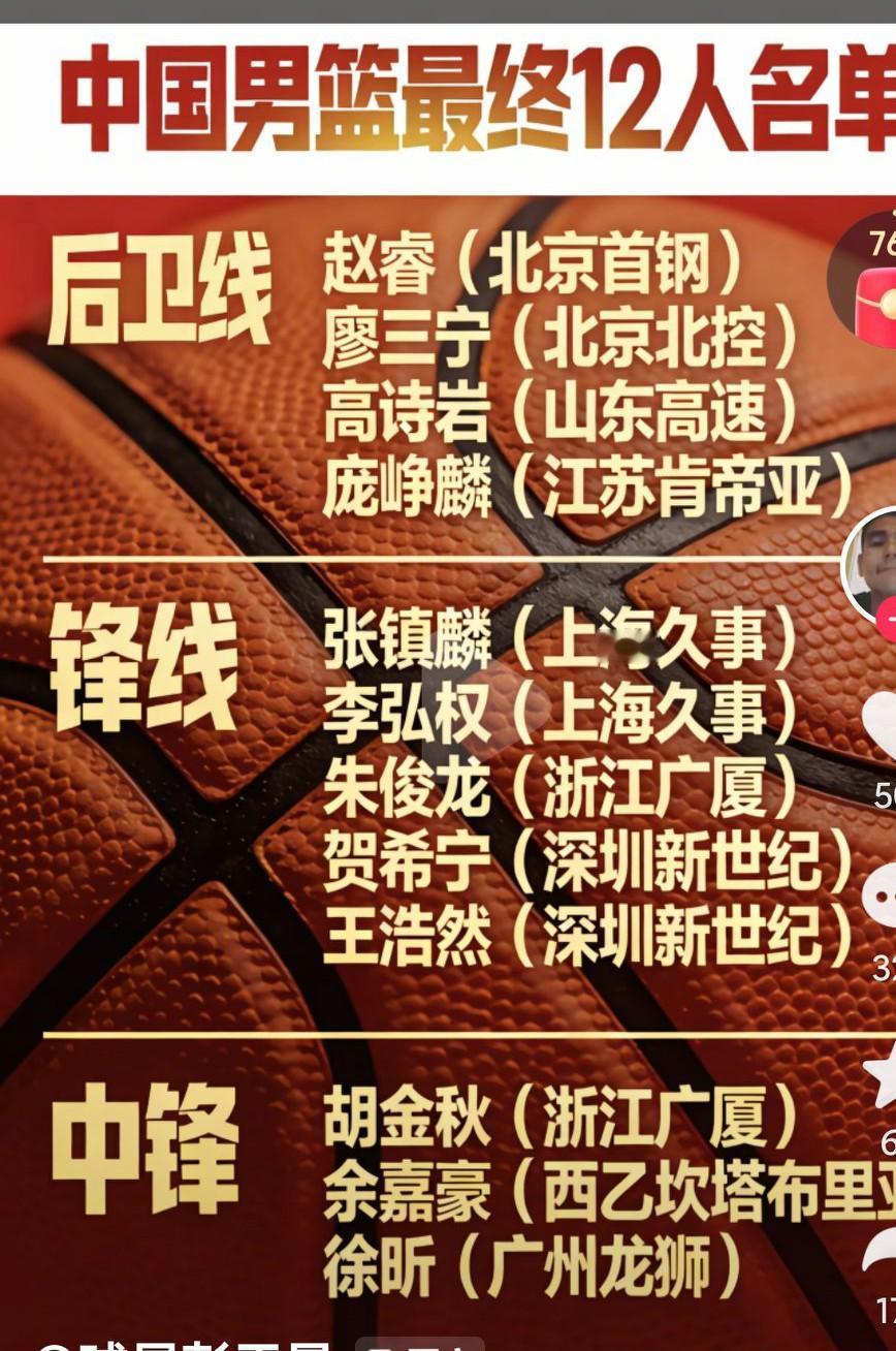 中国男篮的阵容出来了，这样的阵容能否取得胜利呢？这是非常关键的比赛了啊，如果再输