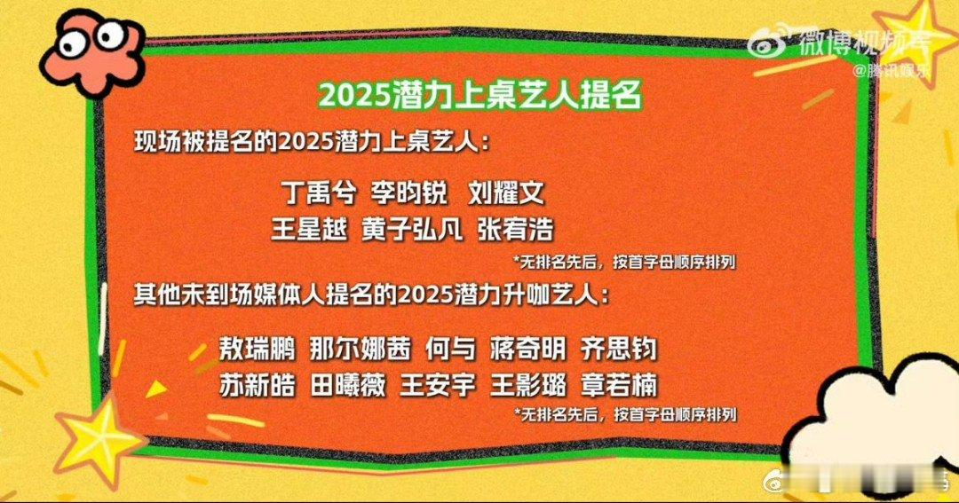 苏新皓提名2025潜力升咖艺人  苏新皓提名潜力升咖艺人   苏新皓可以啊，刚出