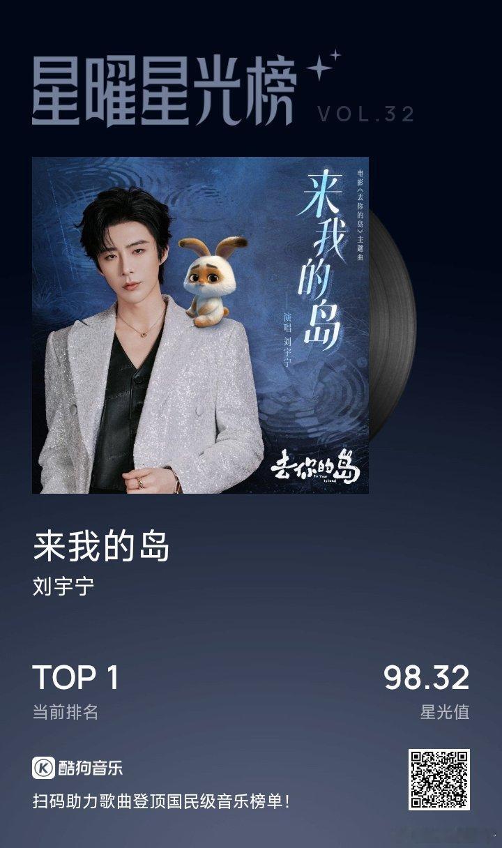 国民流行音乐实时风向标 网页链接  刘宇宁演唱去你的岛主题曲 |刘宇宁新歌来我的
