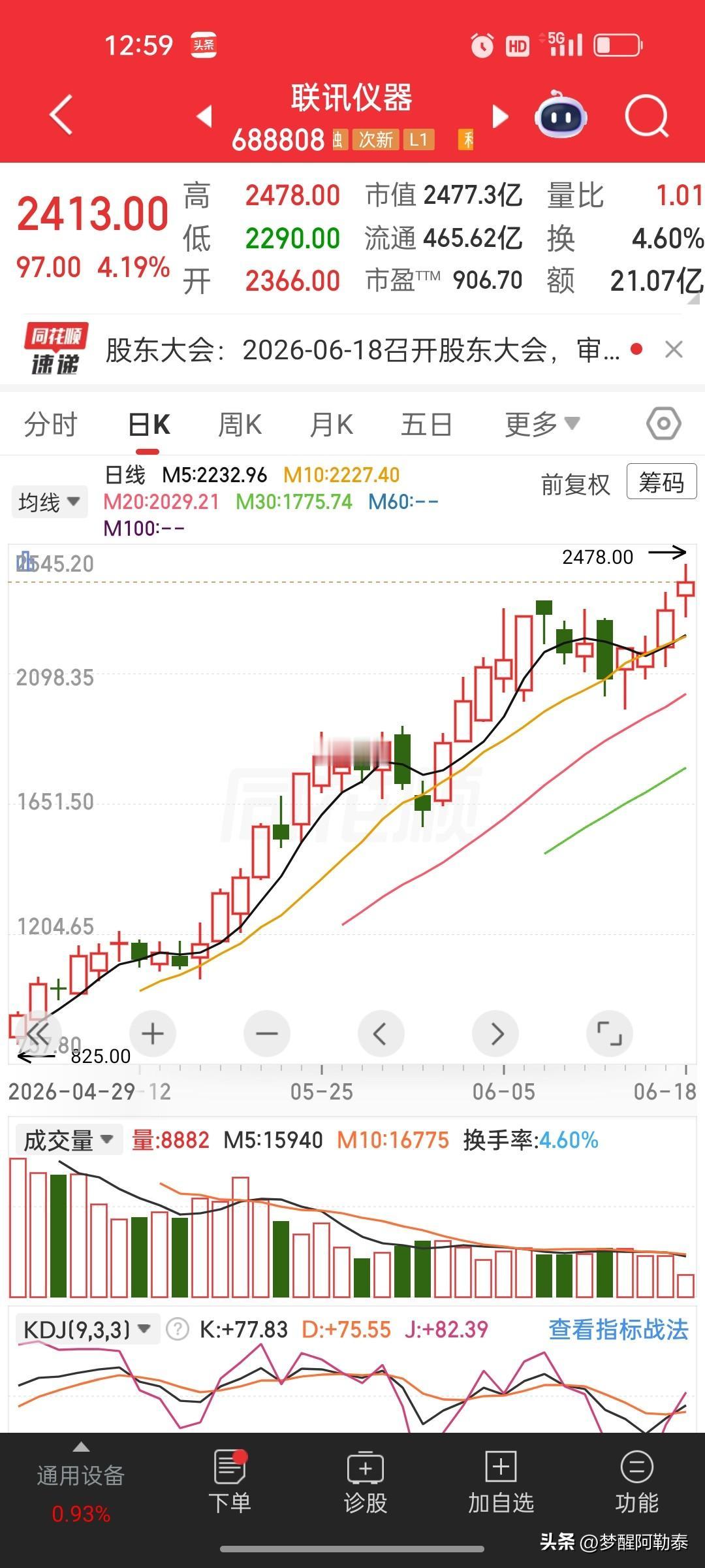 上市不到俩月暴涨近30倍！联讯仪器凭什么一路狂飙
 
谁能想到一只新股，发行价8