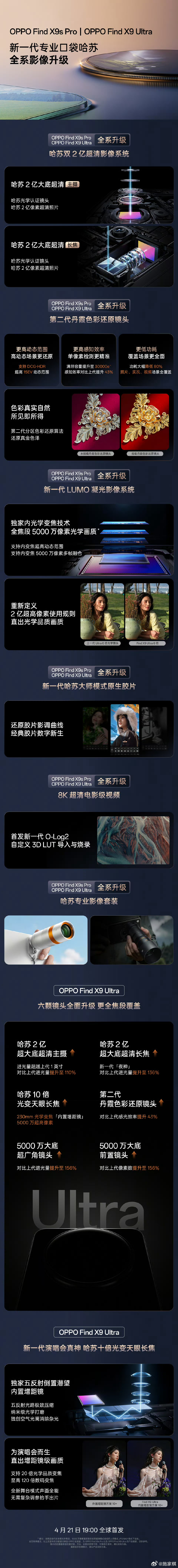 OPPOFindX9Ultra今日官宣价格估计也会涨，和蓝厂持平吧，还是觉得有点
