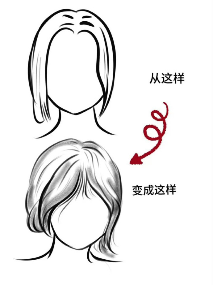 手残党也能学会的显脸小刘海保姆级教程 