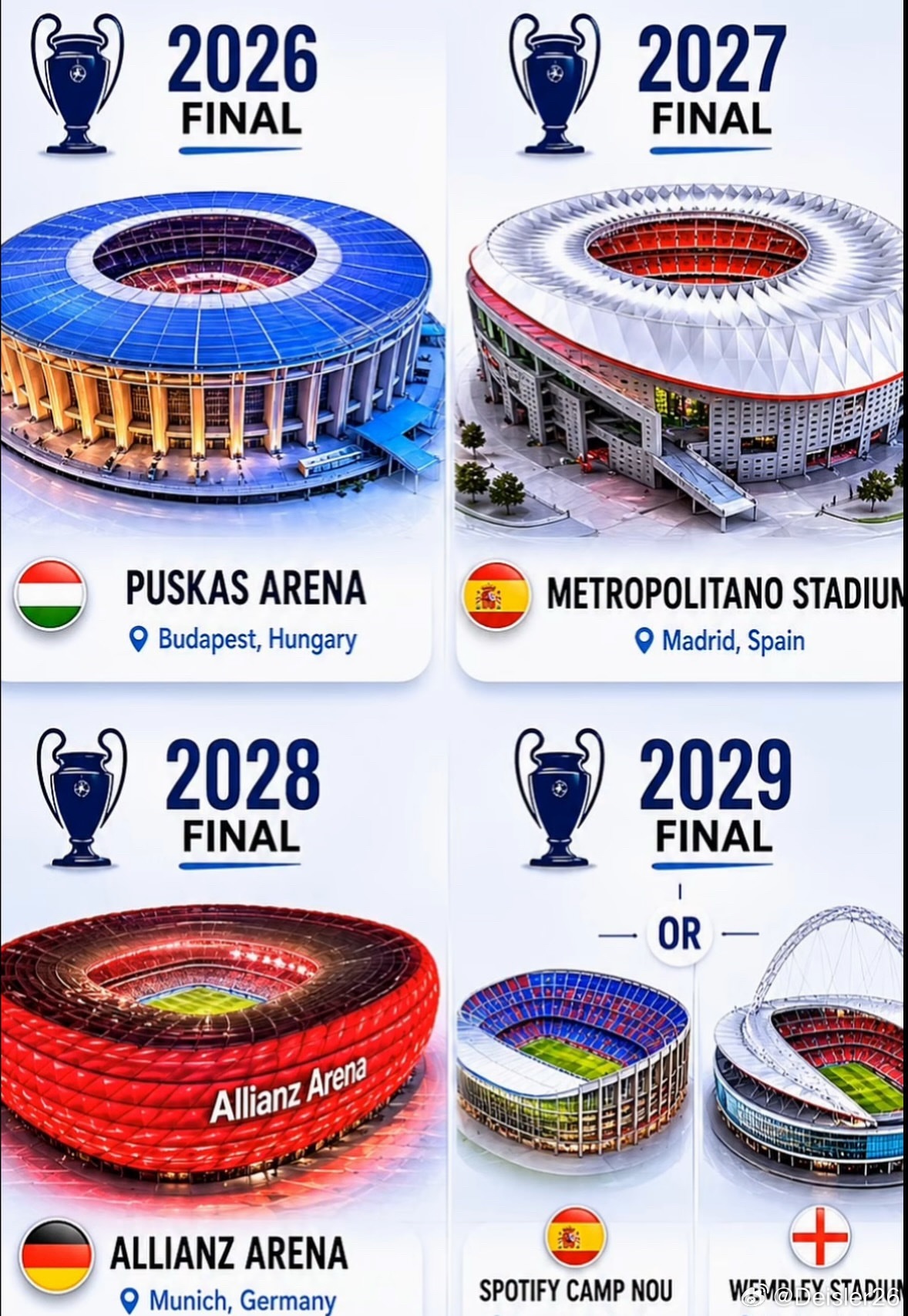 🚨2️⃣0️⃣2️⃣6️⃣-2️⃣0️⃣2️⃣9️⃣歐冠決賽舉辦地🏆🇪🇺
