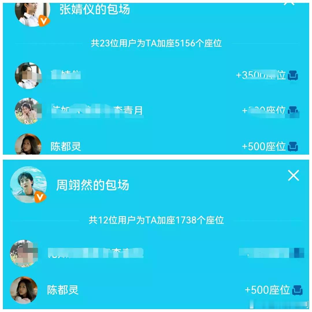 陈都灵给《焕羽》男女主各云包场500个，人美心善了。有些人眼盲心黑，老是诋毁她 