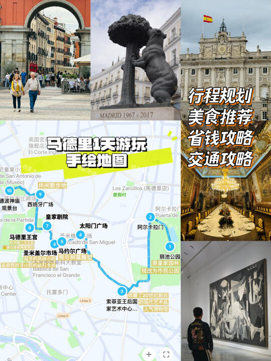 带你玩转不思议的马德里｜附行程省钱攻略