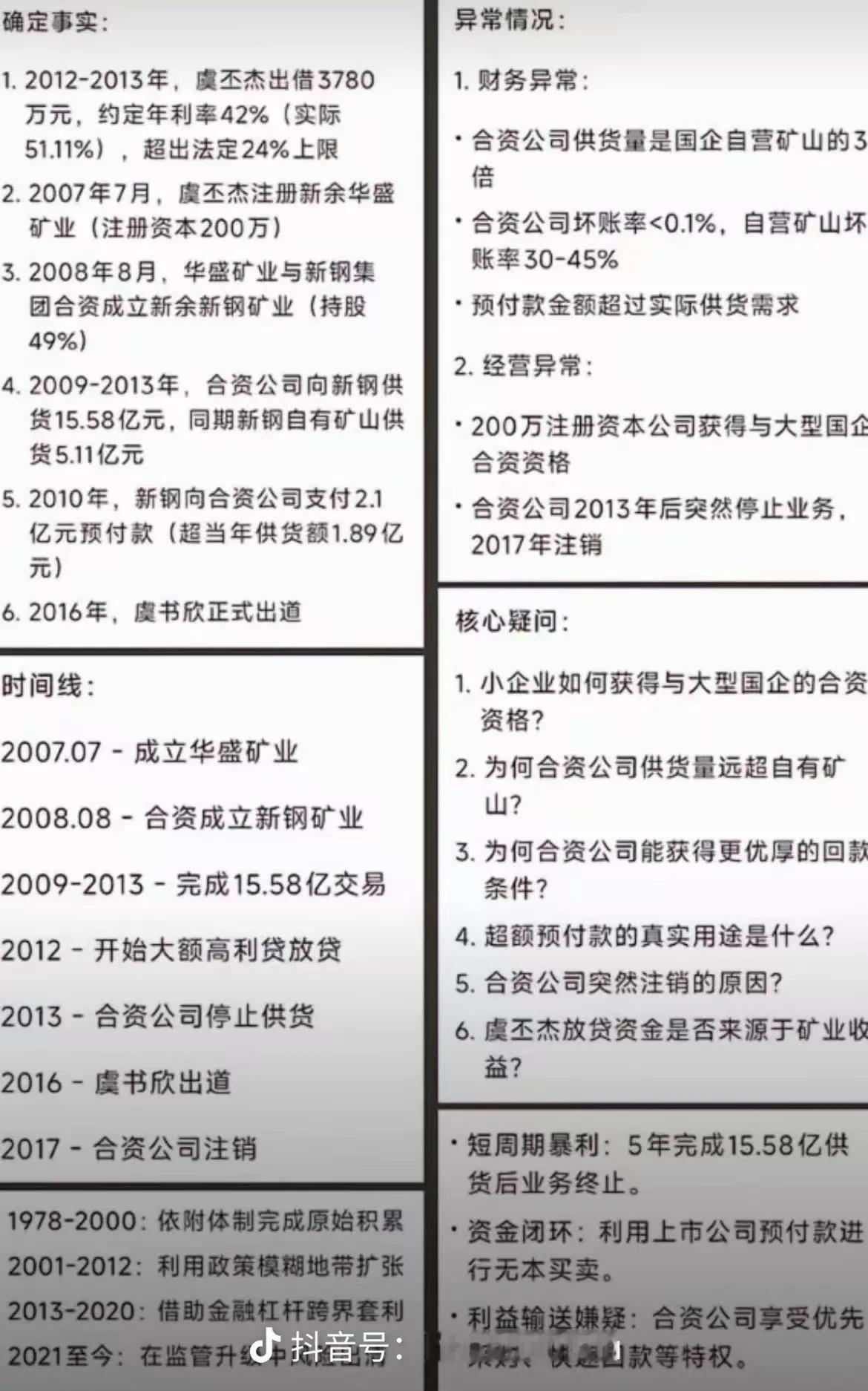 老潘是专业财经视频主，把黄杨钿甜，虞书欣发家史扒的底朝天。
硕鼠硕鼠，无食我黍，