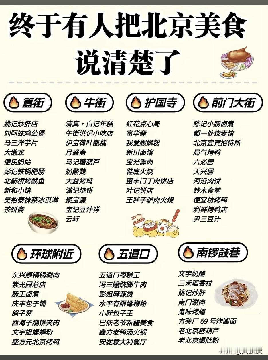 大多数都吃过
不过客观的说
没啥印象特深刻的
我比较爱喝豆汁儿，配焦圈
口味比较