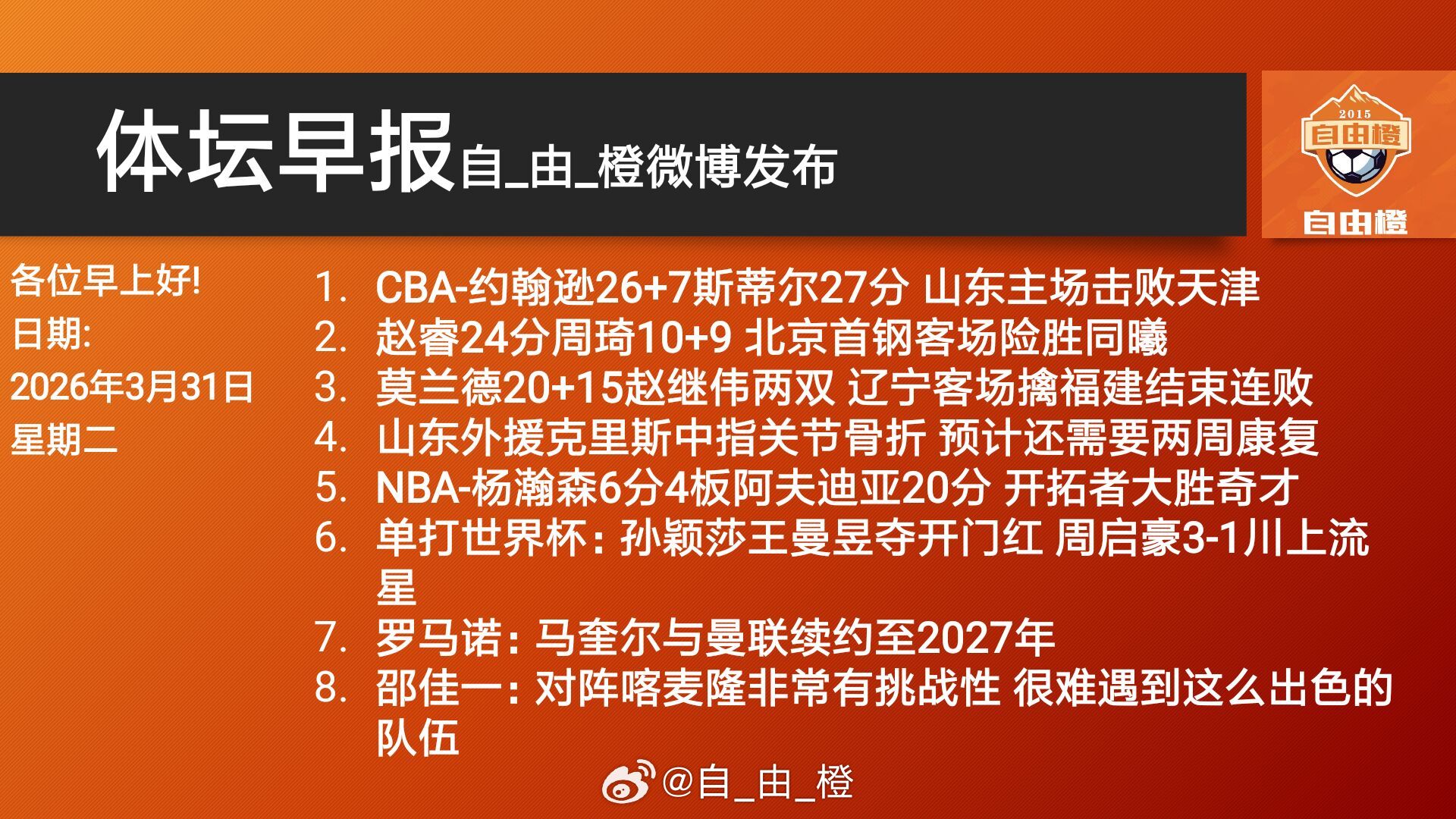 自由橙每日橙语体坛早晚报