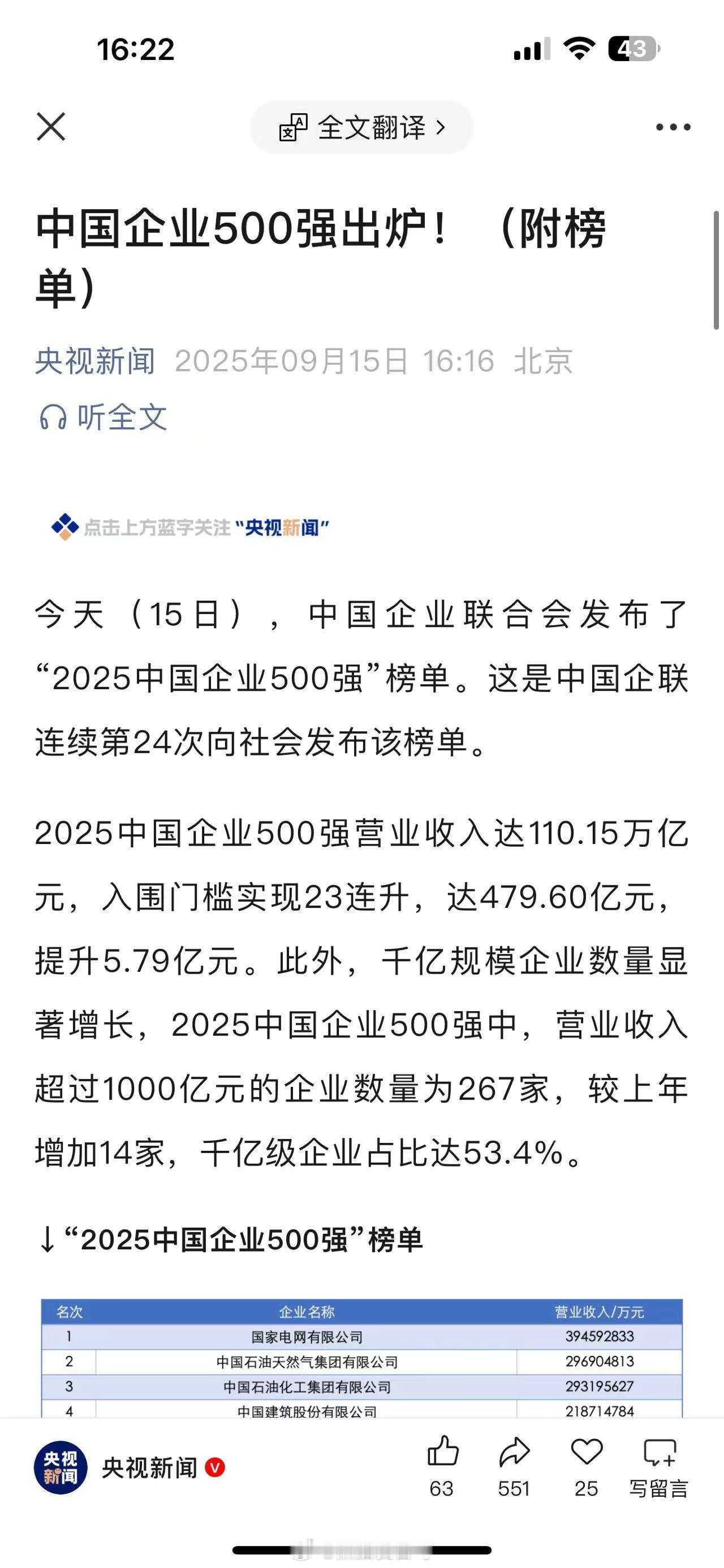 今天出炉的中国企业500强中，赛力斯 排名190，2025的名次会上去不少，期待