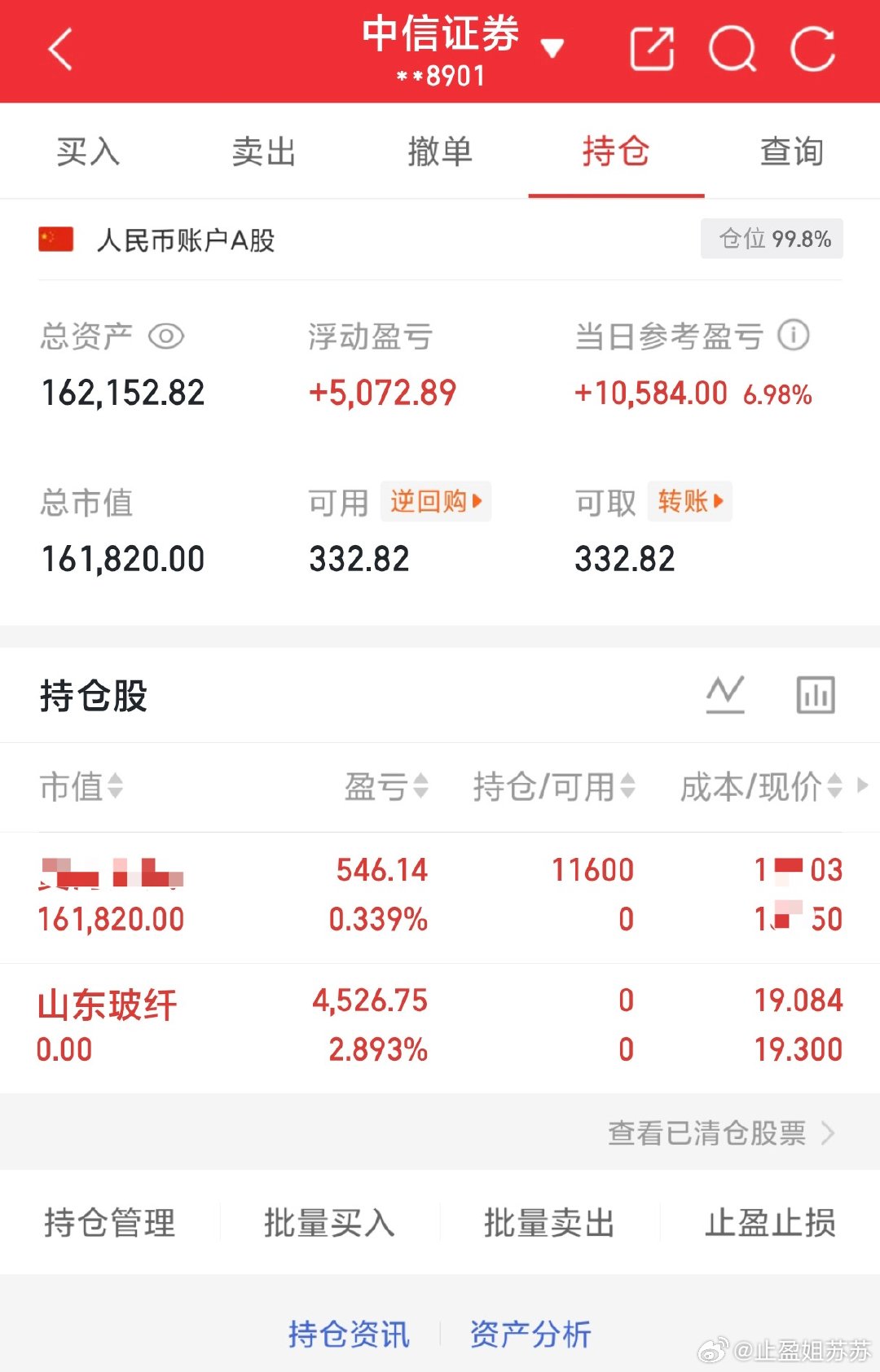 新仓位已布局！想要同步操作的点赞评论178A股